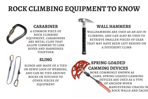 ROCK CLIMBING TERMS TO KNOW