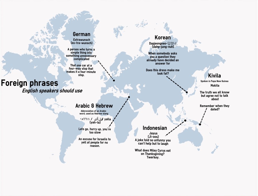 Sequoia speaks out-- in more than one language