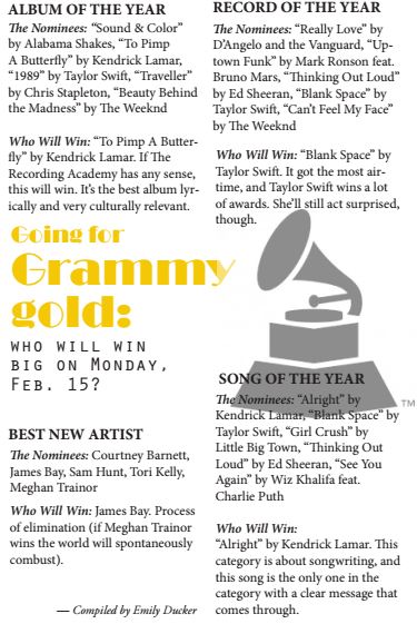 i5p2 grammy graphic