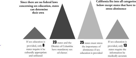 i5p4 sex ed laws