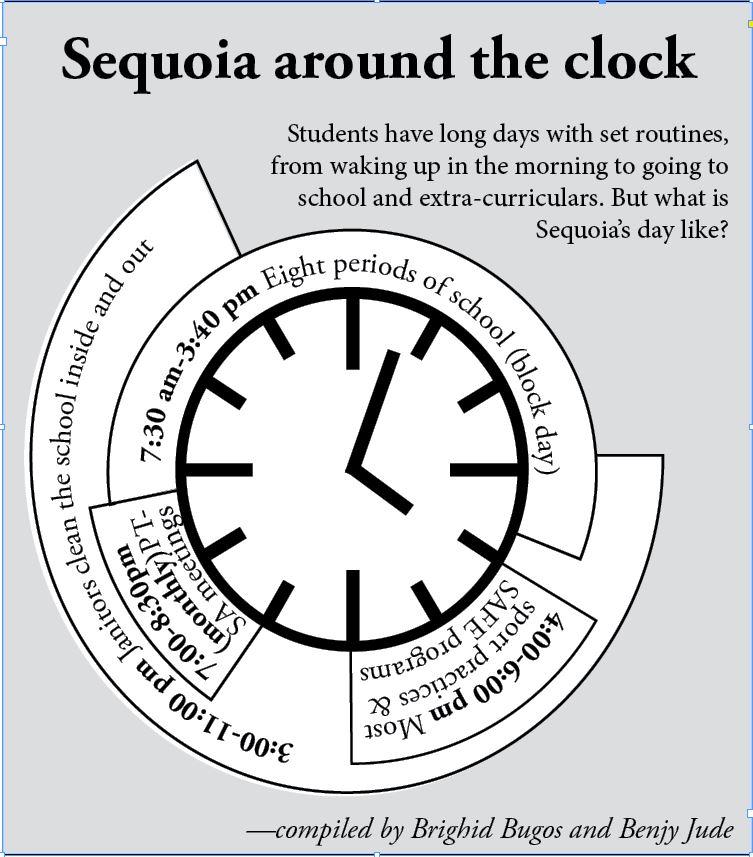 Seq%40night+pic