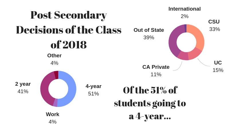 Collegiate+pressure+forms+harmful+attitudes+about+college