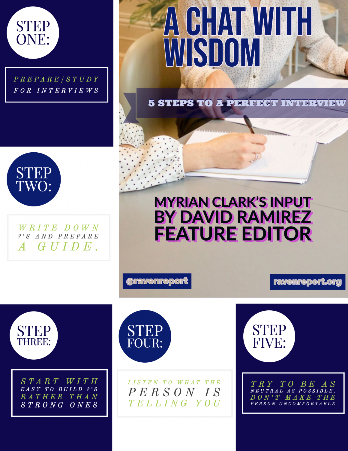 A Chat With Wisdom, Myrian Clark’s 5 steps to a perfect interview