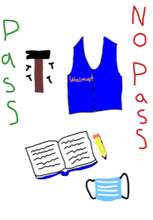 The Implications of Pass No Pass Grading