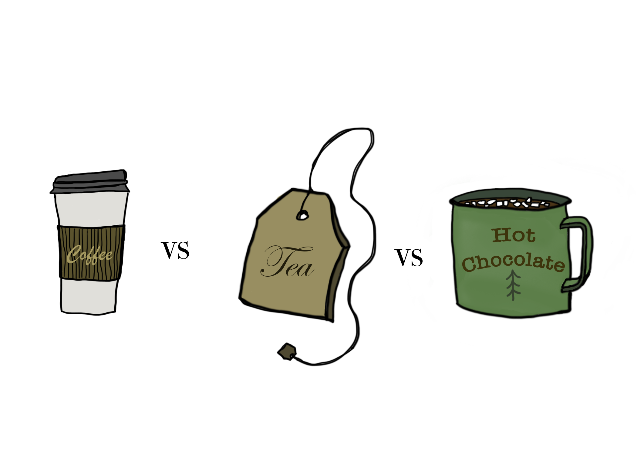 Coffee vs. Tea vs. Hot Chocolate
