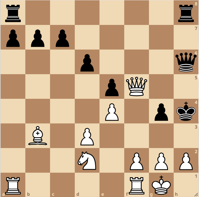 White to play and checkmate in two moves. Board and pieces from lichess.org.