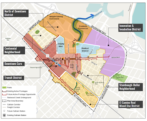 Plans for reconstruction
